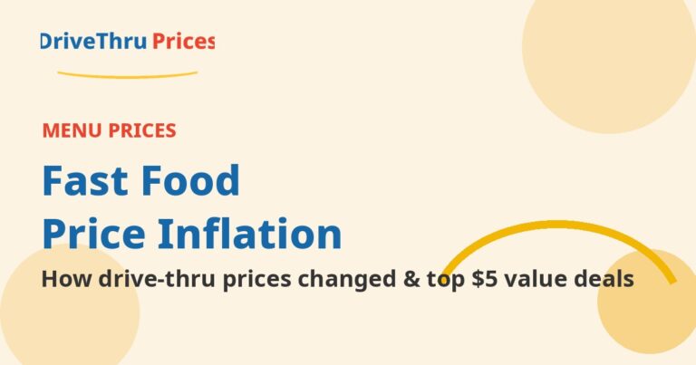 Fast food price inflation and value deals guide by DriveThruPrices