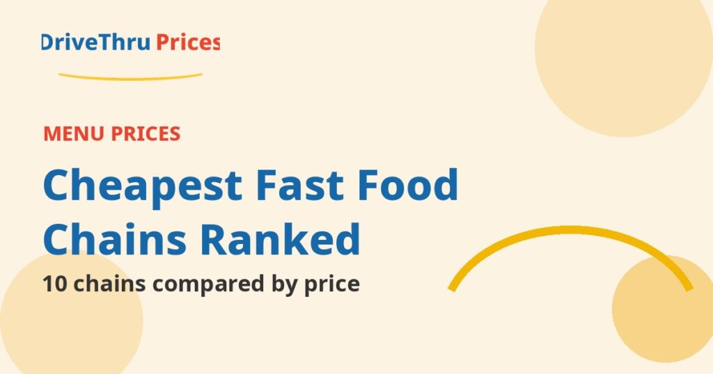 Food Chain Ranks Cheapest Fast Food Chains Ranked: 10 Picks for 2026