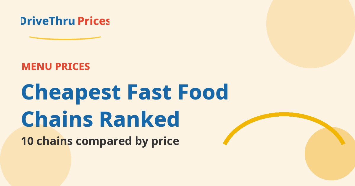 The 10 Cheapest Fast Food Chains in America Ranked by Price (2026)