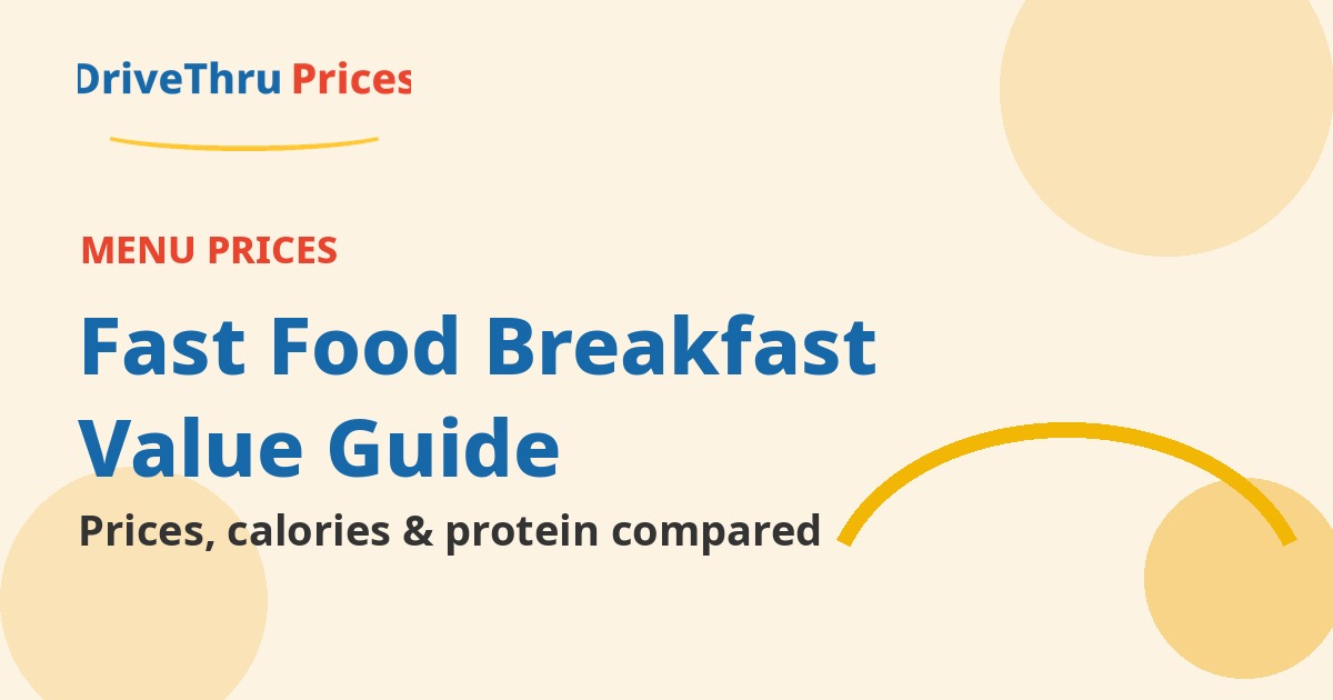 The Ultimate Fast Food Breakfast Value Guide: Comparing Prices, Calories, and Protein Across Major D