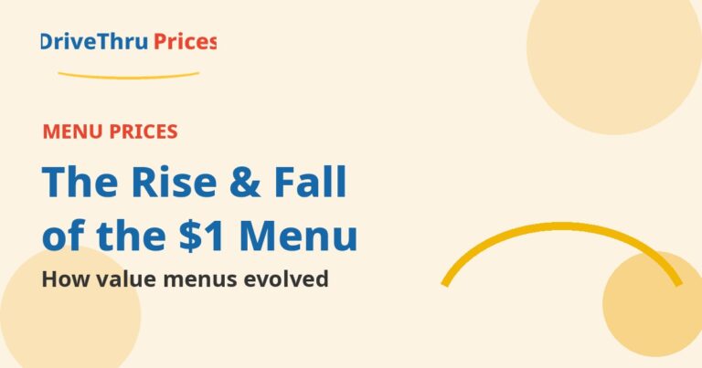 How Fast Food Value Menus Evolved: Why the $1 Menu Disappeared and What Replaced It